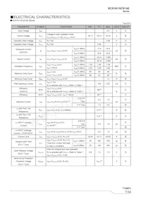 XC9142F55D0R-G Datasheet Page 7