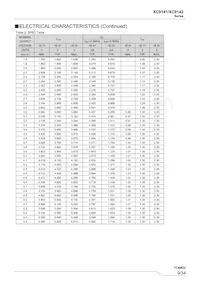 XC9142F55D0R-G Datasheet Pagina 9