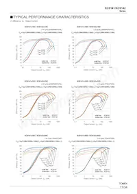 XC9142F55D0R-G Datasheet Pagina 17