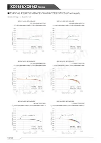 XC9142F55D0R-G Datasheet Pagina 18