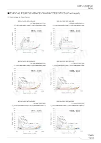 XC9142F55D0R-G Datasheet Pagina 19