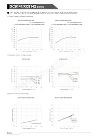 XC9142F55D0R-G Datasheet Pagina 20