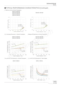 XC9142F55D0R-G Datasheet Pagina 21