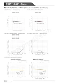 XC9142F55D0R-G Datasheet Pagina 22