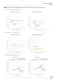 XC9142F55D0R-G Datasheet Pagina 23