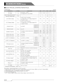 XC9264B75DMR-G Datasheet Pagina 6