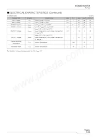 XC9264B75DMR-G Datasheet Pagina 7