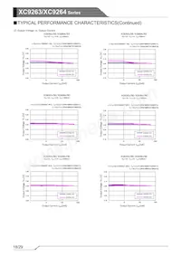 XC9264B75DMR-G Datenblatt Seite 18