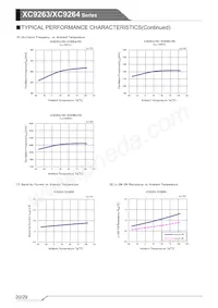 XC9264B75DMR-G Datenblatt Seite 20