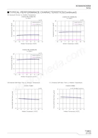 XC9264B75DMR-G Datenblatt Seite 21