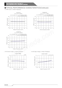 XC9264B75DMR-G Datenblatt Seite 22