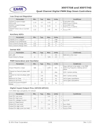 XRP7708ILB-F Datenblatt Seite 3