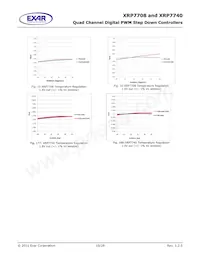 XRP7708ILB-F Datenblatt Seite 10