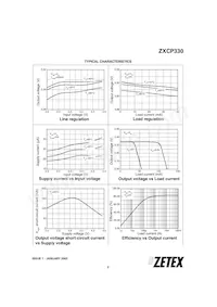 ZXCP330E6TA Datenblatt Seite 3