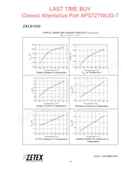 ZXLB1600X10TC數據表 頁面 10