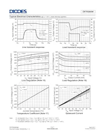 ZXTR2005K-13 Datasheet Page 5
