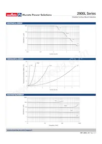 29L474C Datasheet Pagina 2