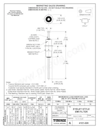 4101-008 Datasheet Copertura