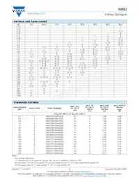 595D108X06R3R4T Datasheet Page 2