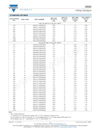 595D108X06R3R4T Datasheet Page 3