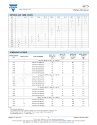 597D476X9050Z8T Datenblatt Seite 2