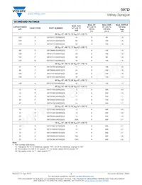 597D476X9050Z8T Datasheet Pagina 3