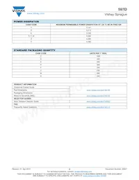 597D476X9050Z8T Datasheet Pagina 5