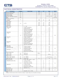 636N5I125M00000 Datasheet Pagina 2