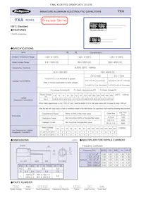 63YXA100MEFCT810X12.5 Datenblatt Cover