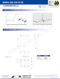 AFS869.0W01-TS4 (3K/REEL) Datasheet Pagina 2