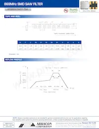 AFS869.0W01-TS4 (3K/REEL) Datasheet Pagina 3