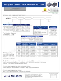 AMPDGGI-A16T3數據表 頁面 3