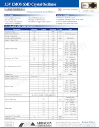 ASE-80.000MHZ-ET Datasheet Copertura