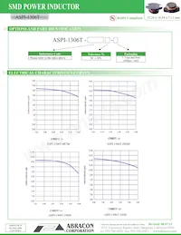 ASPI-1306T-102M-T Datenblatt Seite 2