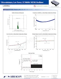 ASTMKJ-32.768KHZ-MP-DCC Datenblatt Seite 4