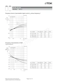 B41570E8339Q000 Datasheet Pagina 12