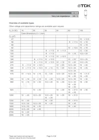 B41859C8687M003 Datasheet Pagina 5