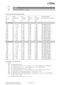 B41859C8687M003 Datasheet Pagina 6