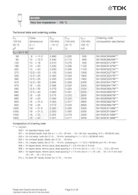 B41859C8687M003 Datasheet Pagina 8