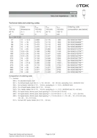 B41859C8687M003 Datasheet Pagina 9