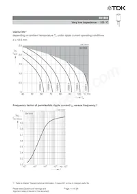 B41859C8687M003 Datasheet Pagina 11