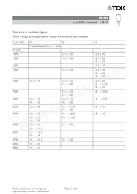 B41895A7188M000 Datasheet Pagina 6