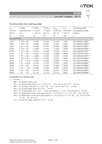 B41895A7188M000 Datasheet Pagina 8