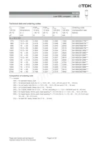 B41895A7188M000 Datasheet Pagina 10