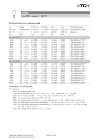 B41895A7188M000 Datasheet Pagina 11