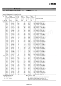 B43601A9108M87 Datasheet Pagina 5