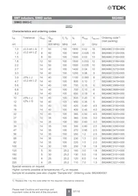 B82496C3429J000 Datasheet Pagina 5