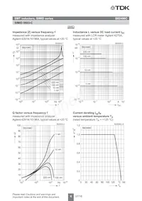 B82496C3429J000 Datenblatt Seite 6