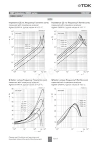 B82498F3339K001 Datenblatt Seite 7