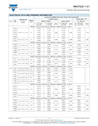 BFC233814684 Datasheet Pagina 3